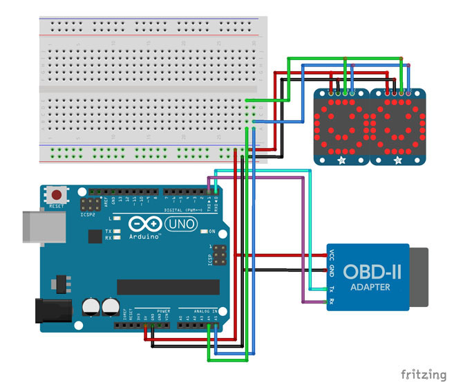 original_HUD2